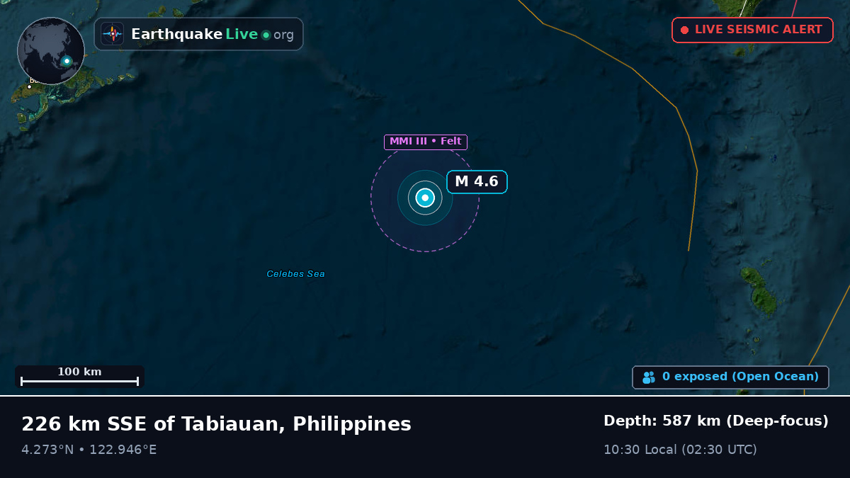 North Pacific Ocean (Philippines)