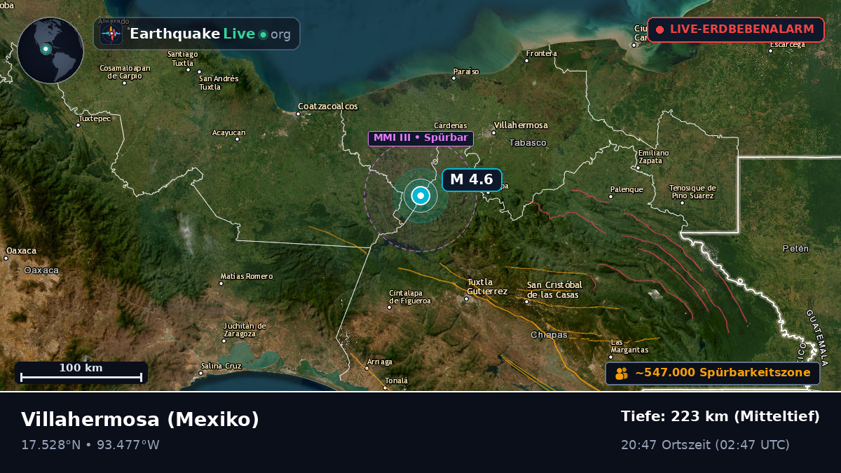 Tabasco, Mexiko