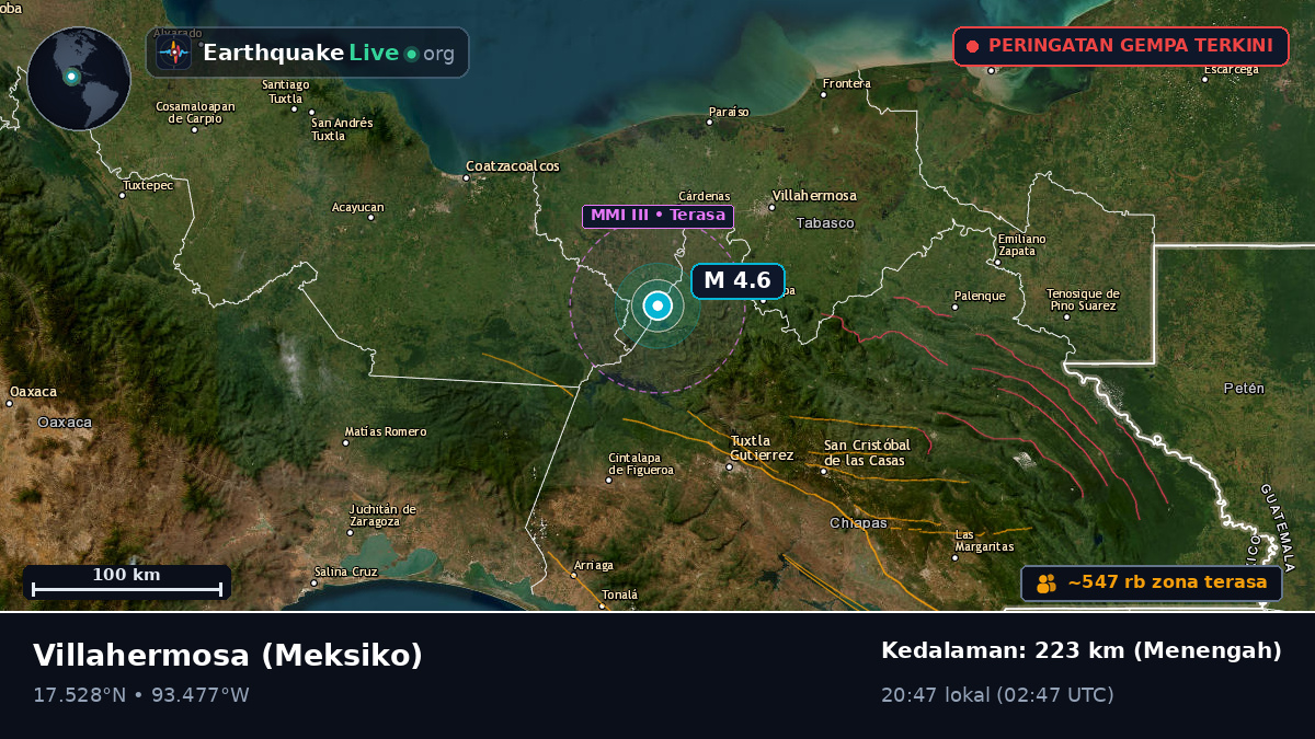 Tabasco, Meksiko
