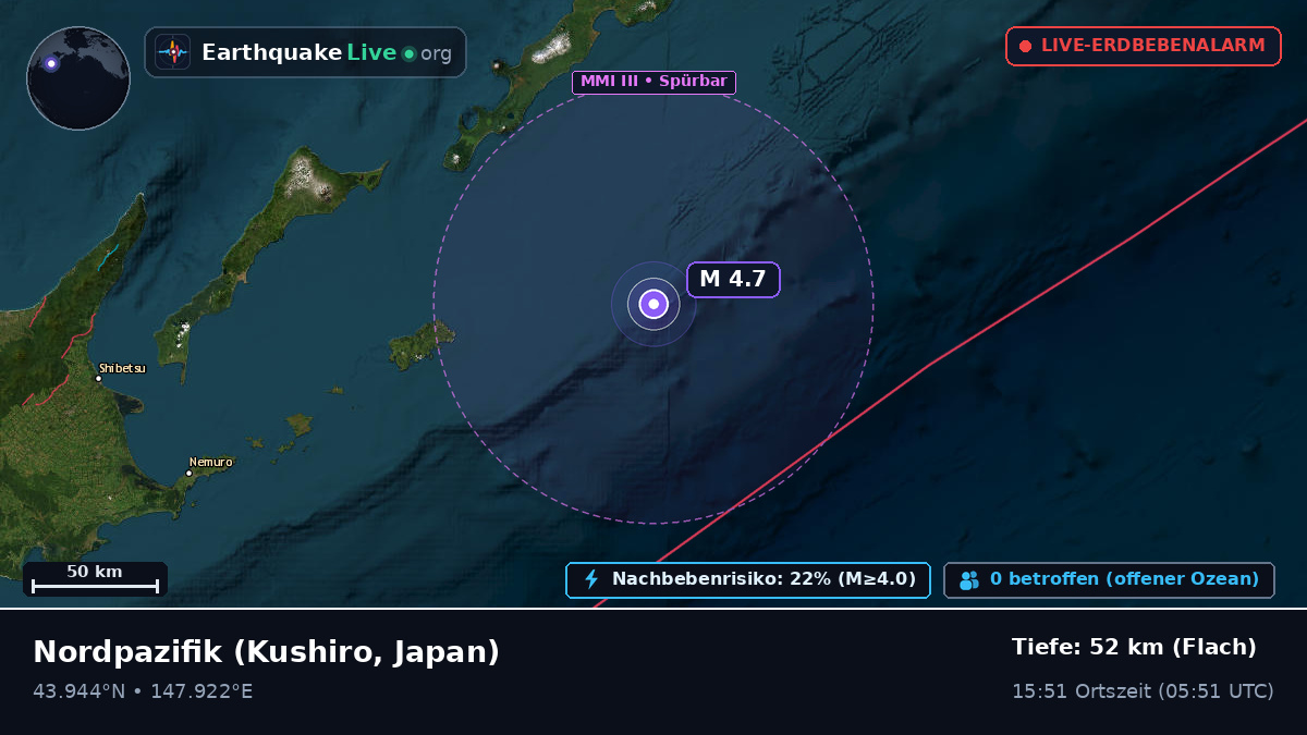 Nordpazifik (Japan)