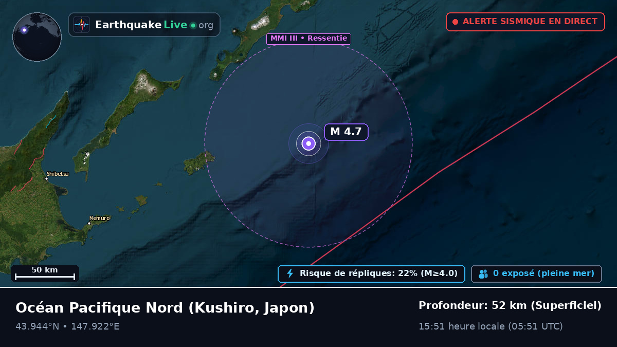 Océan Pacifique Nord (Japon)