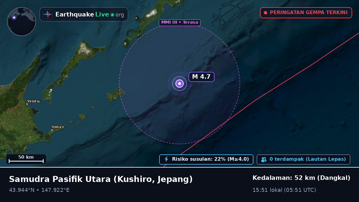 Samudra Pasifik Utara (Jepang)