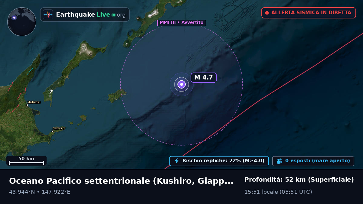 Oceano Pacifico settentrionale (Giappone)