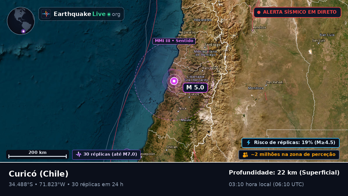 Maule, Chile