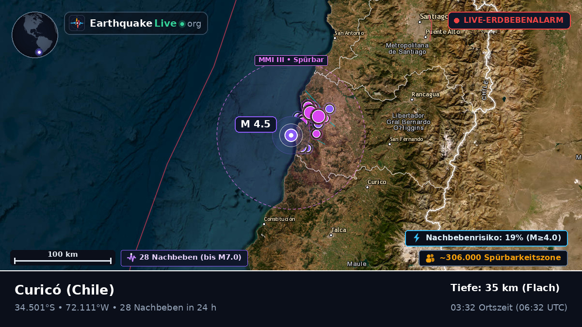 Maule, Chile