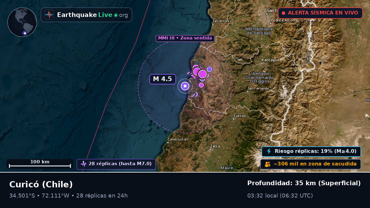 Maule, Chile