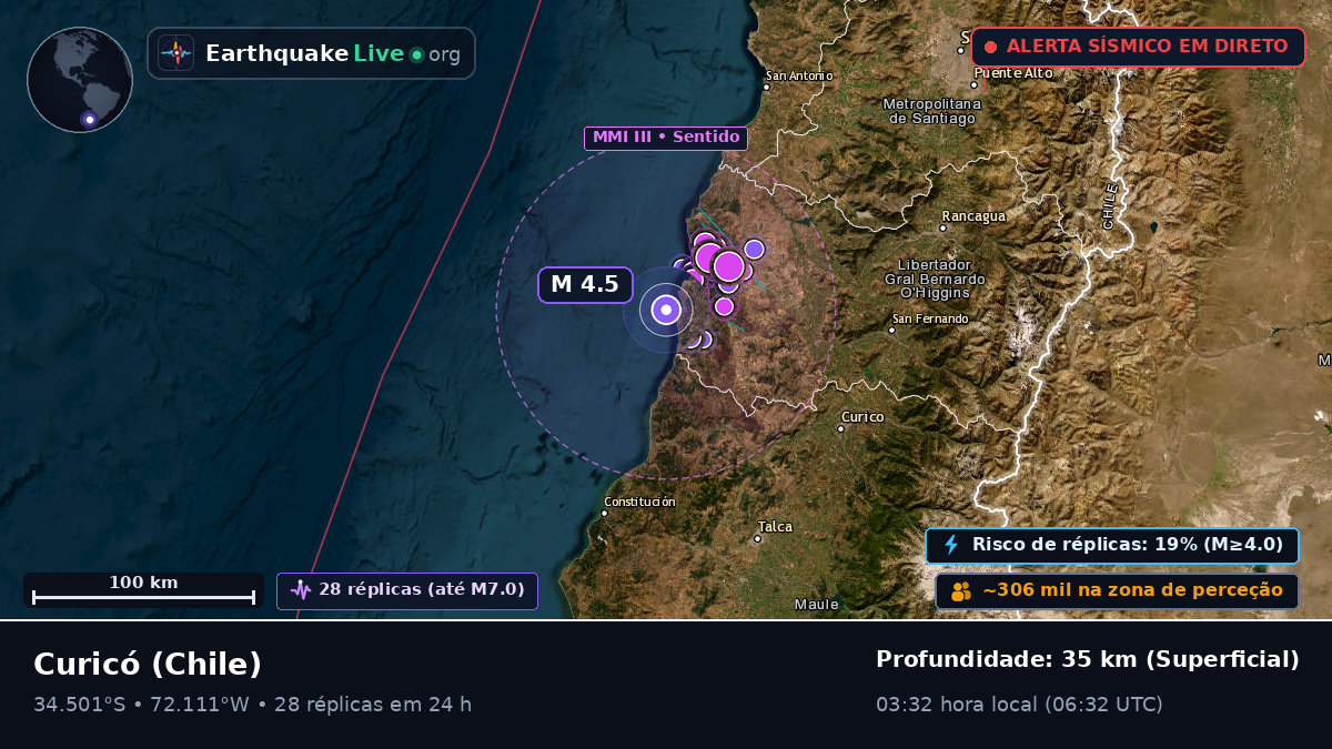 Maule, Chile