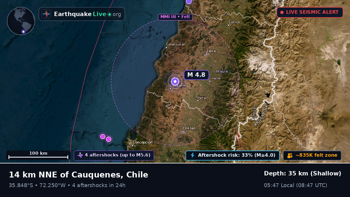 Maule, Chile