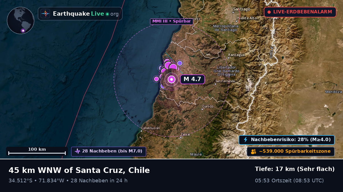 Maule, Chile