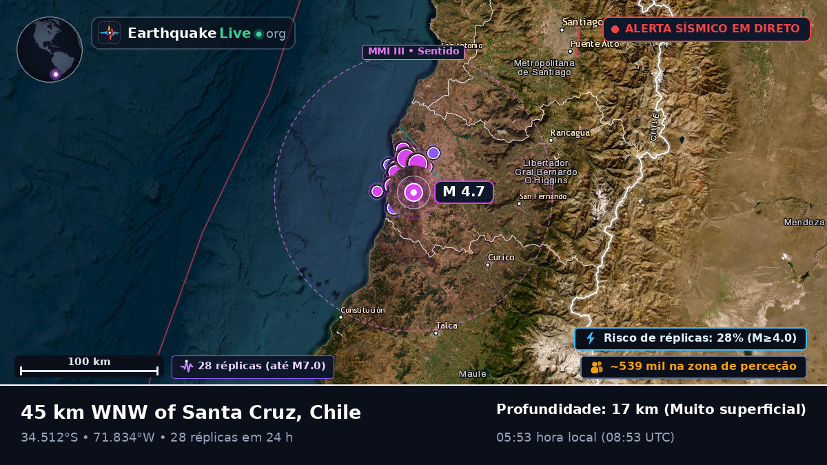 Maule, Chile
