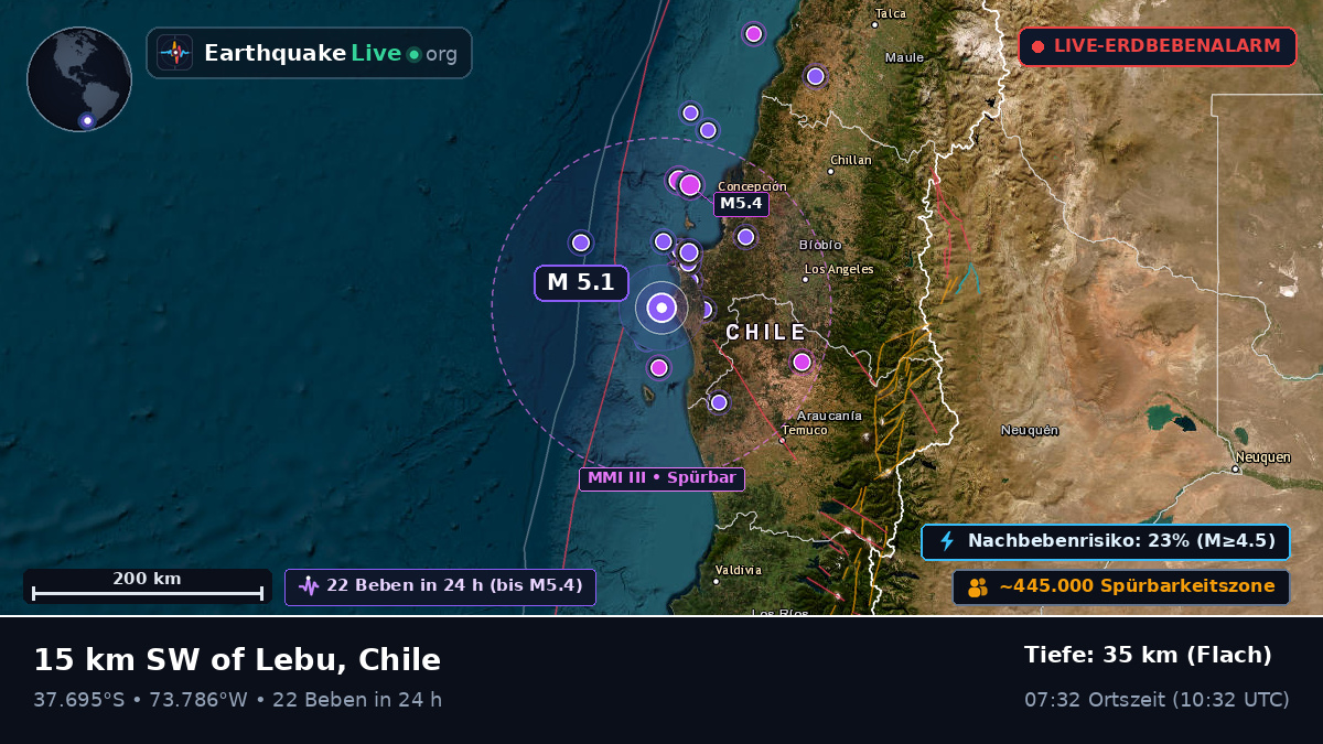 Bío-Bío, Chile