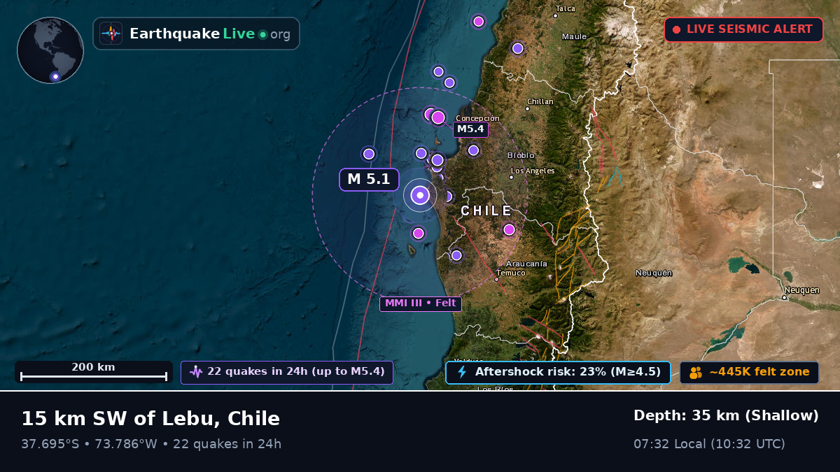 Bío-Bío, Chile