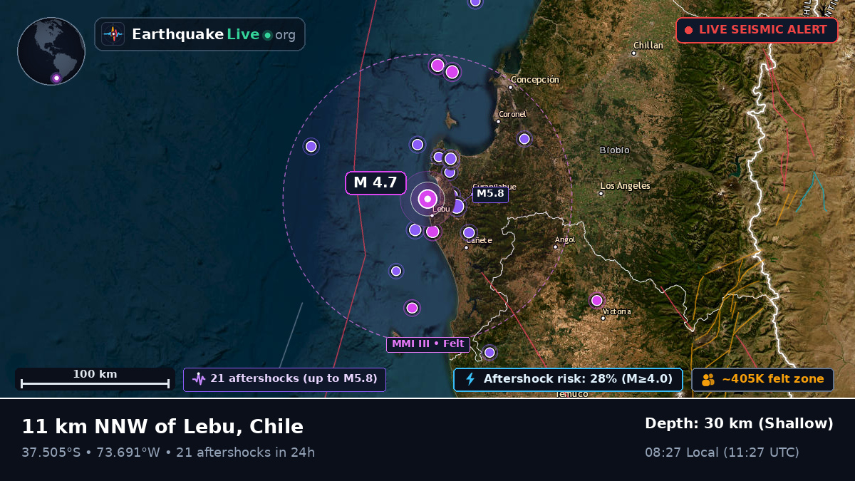 Bío-Bío, Chile