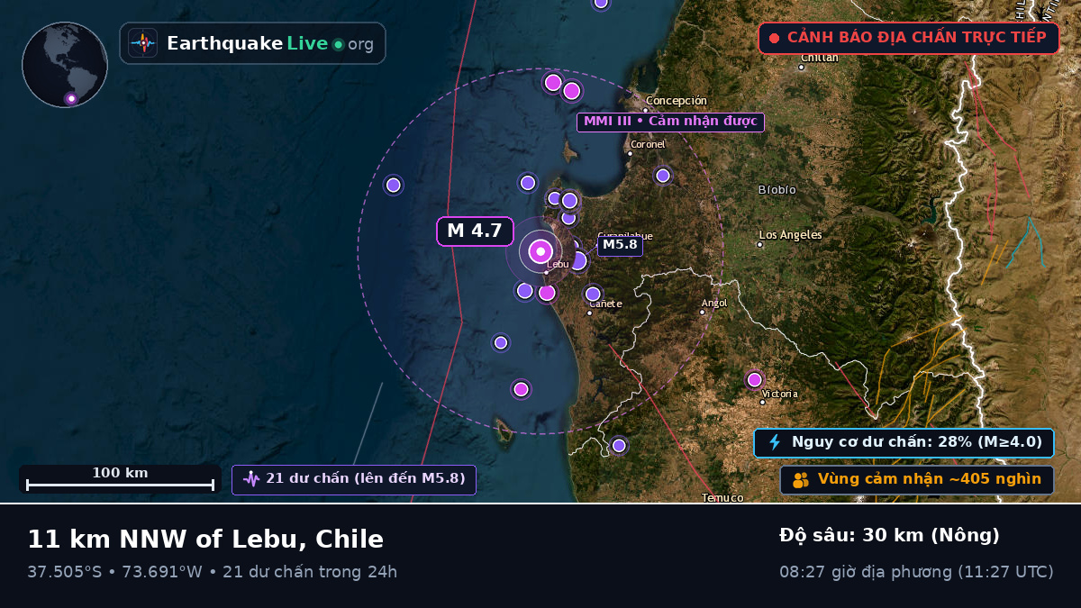 Bío-Bío, Chile