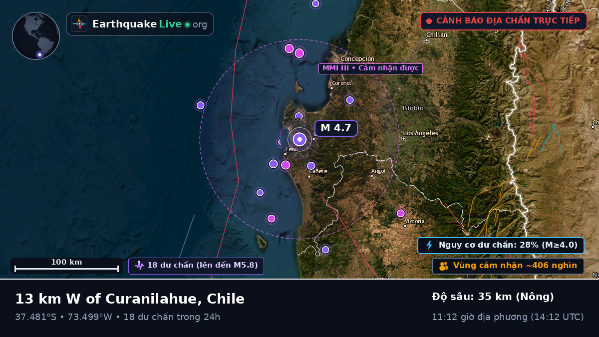 Bío-Bío, Chile
