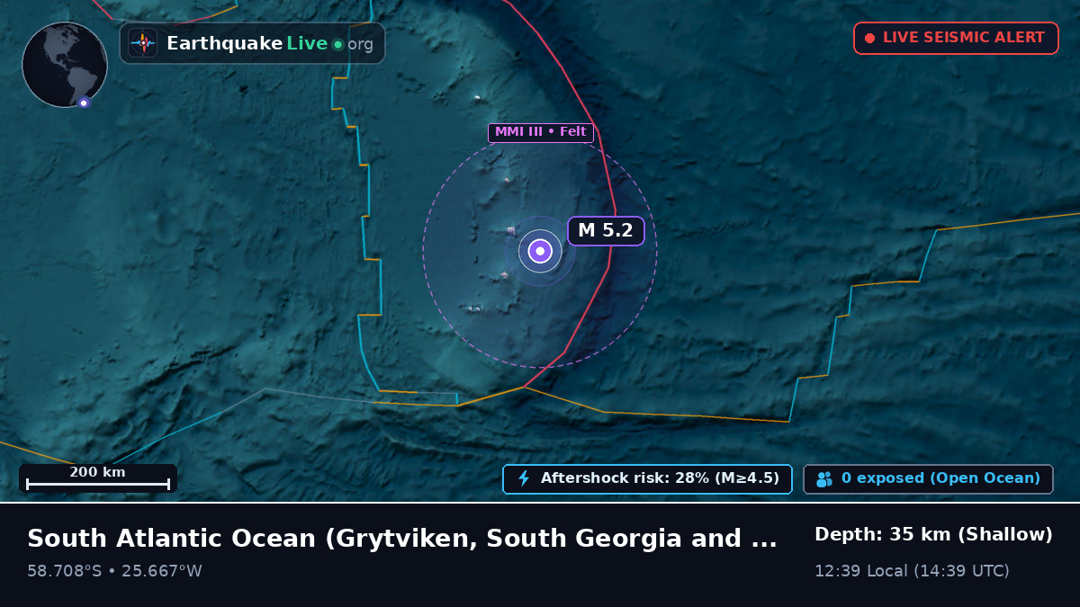 South Atlantic Ocean (South Georgia and the Islands)