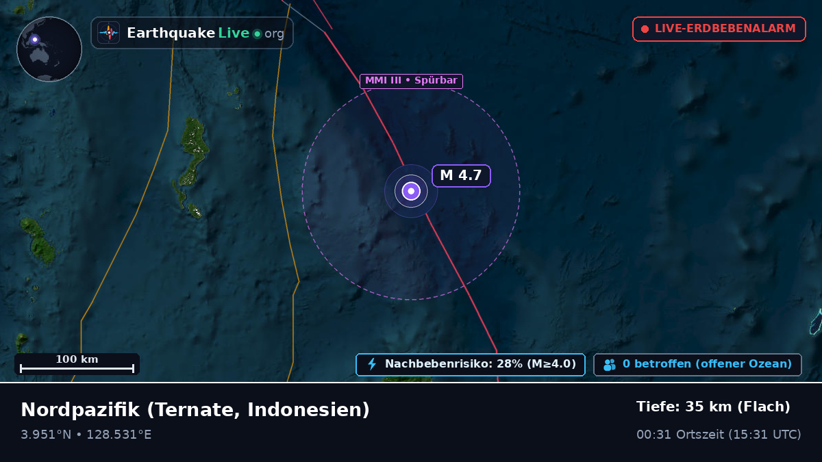 Nordpazifik (Indonesien)