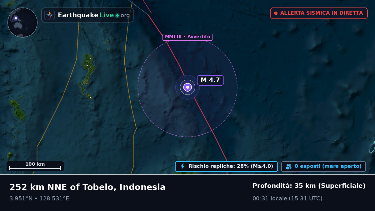 Oceano Pacifico settentrionale (Indonesia)