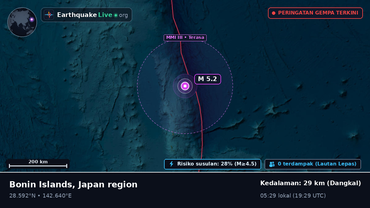 Samudra Pasifik Utara (Jepang)