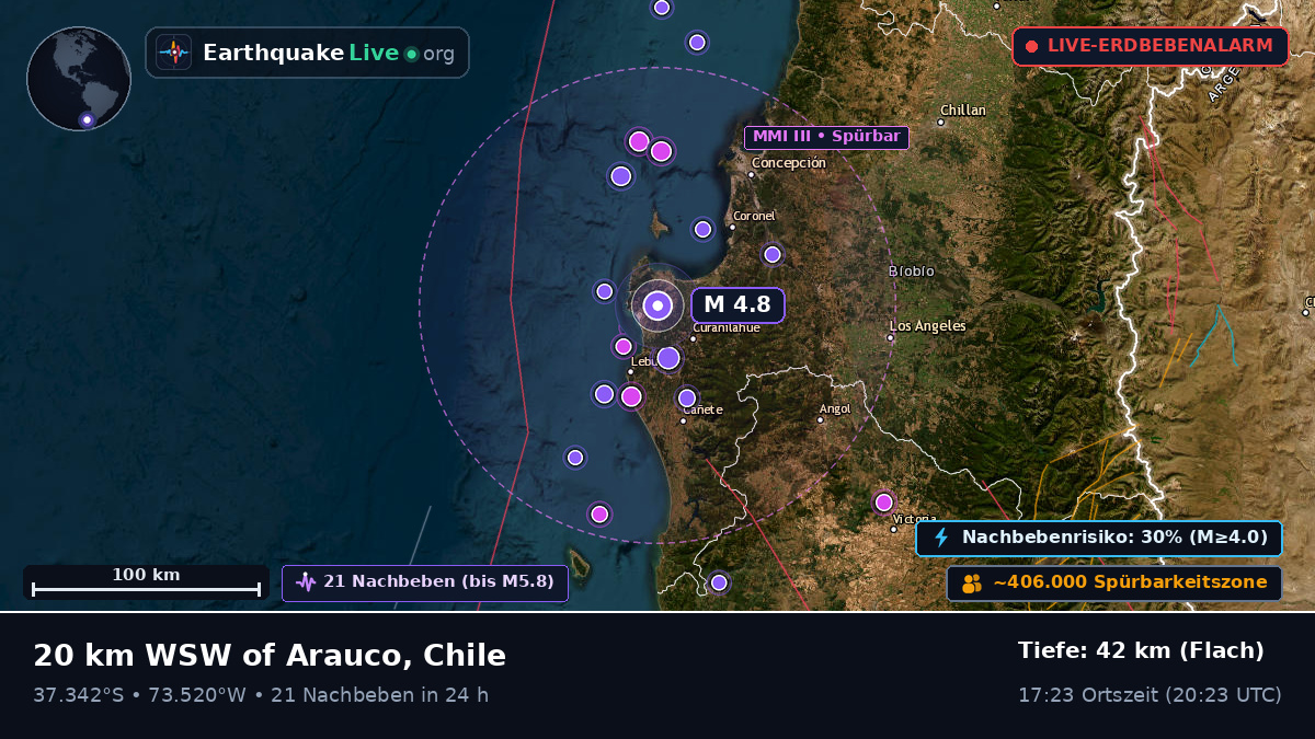 Bío-Bío, Chile