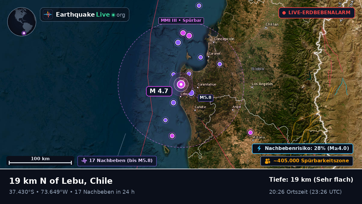 Bío-Bío, Chile