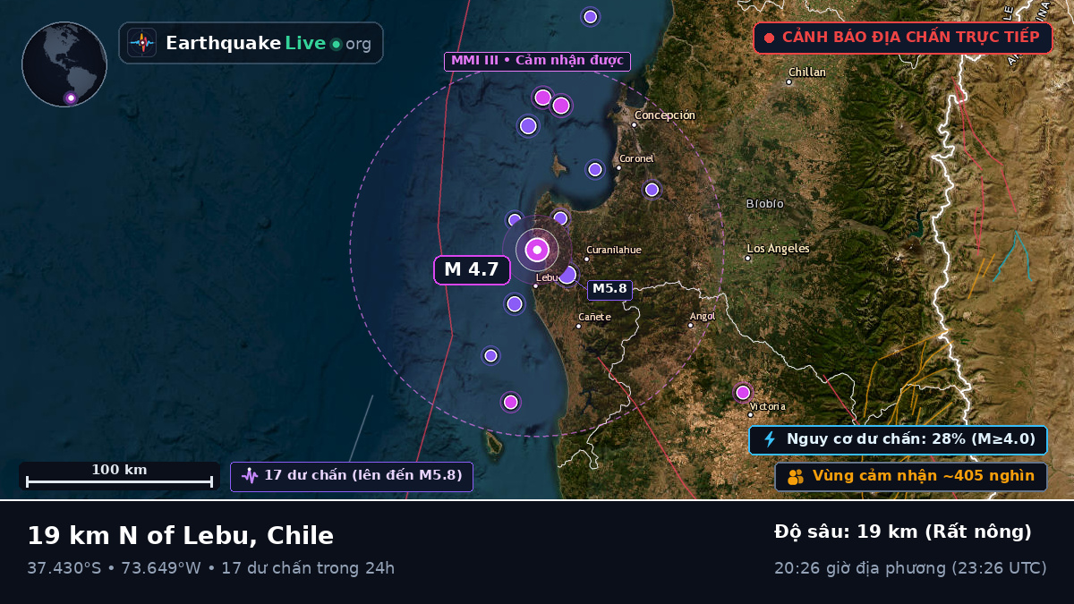 Bío-Bío, Chile