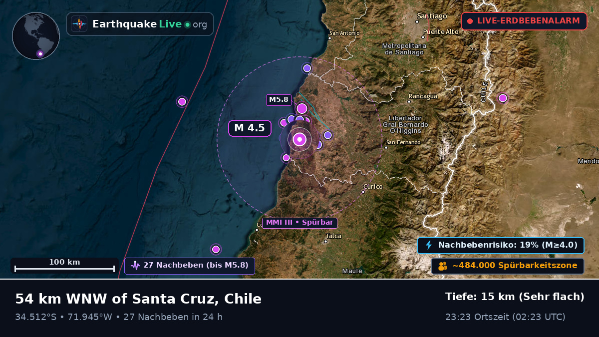 Maule, Chile