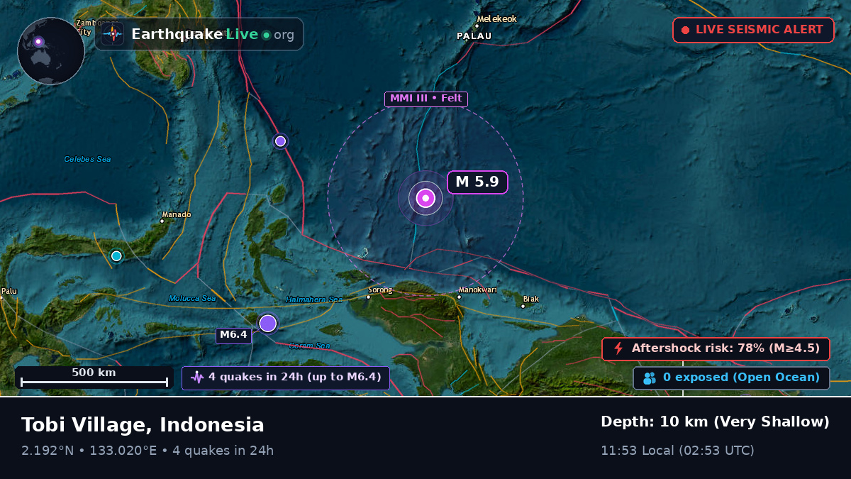 North Pacific Ocean (Indonesia)