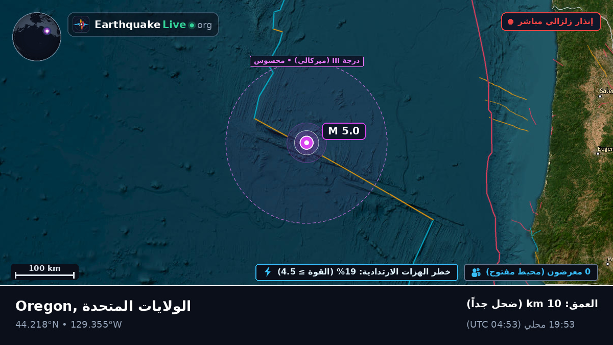 شمال المحيط الهادئ (الولايات المتحدة)