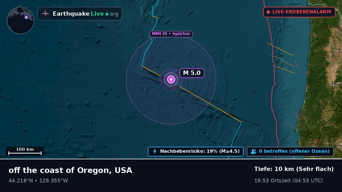 Nordpazifik (USA)