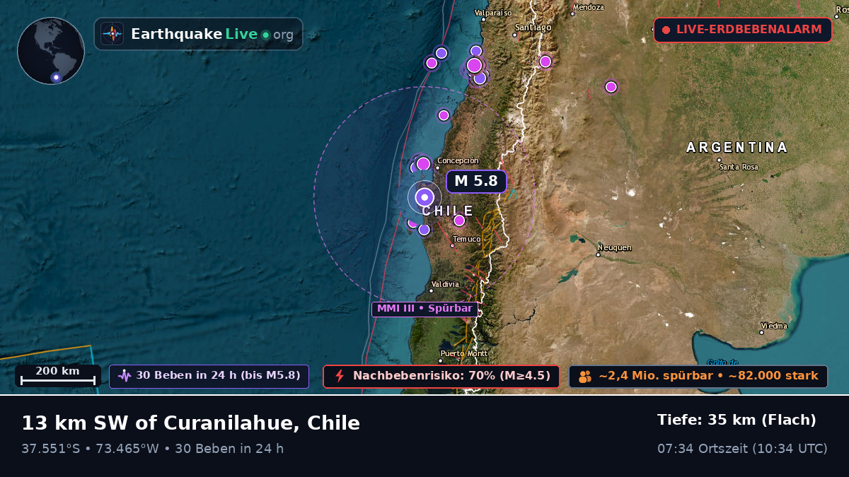 Bío-Bío, Chile