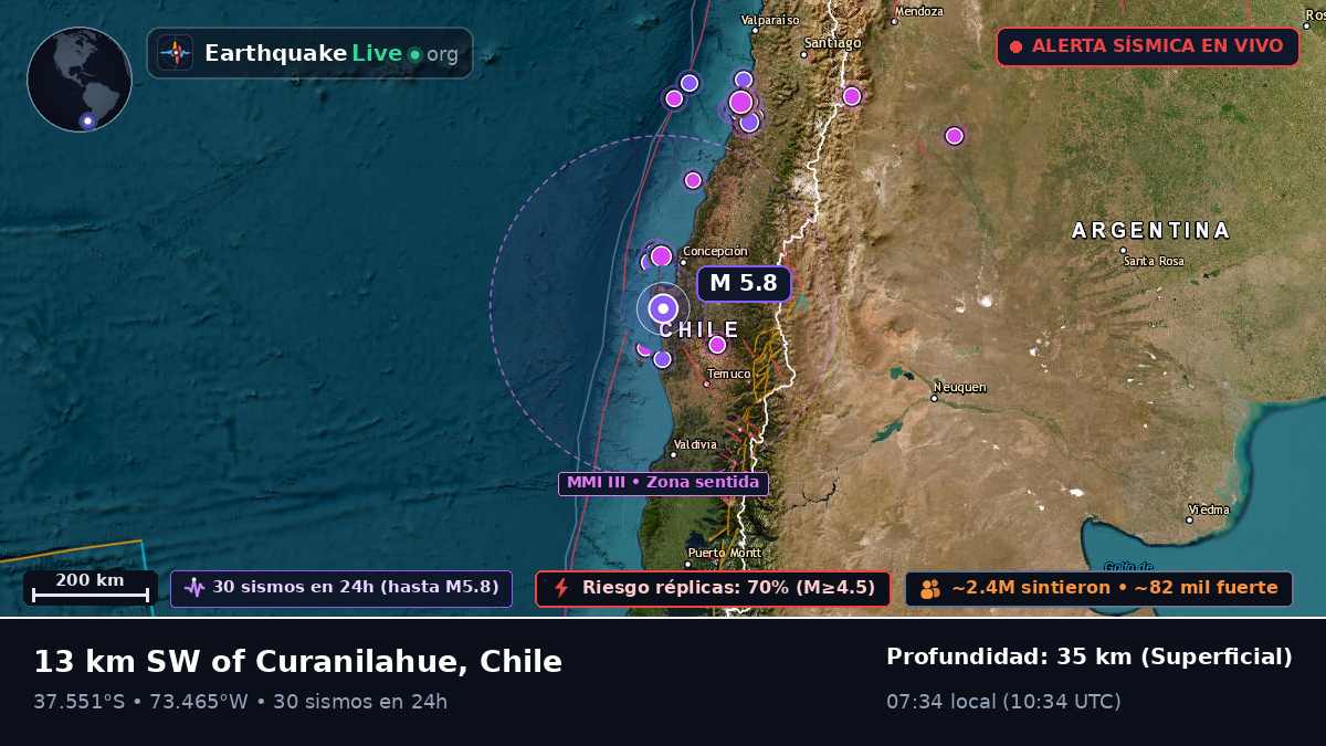 Bío-Bío, Chile