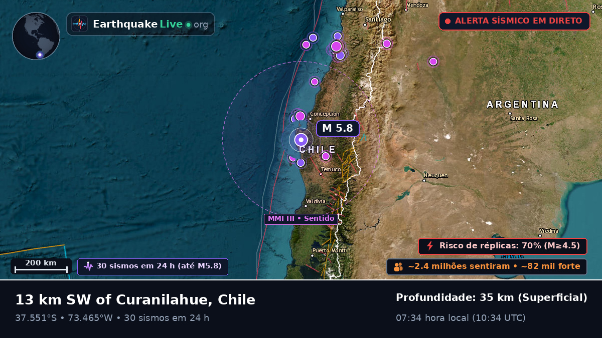 Bío-Bío, Chile