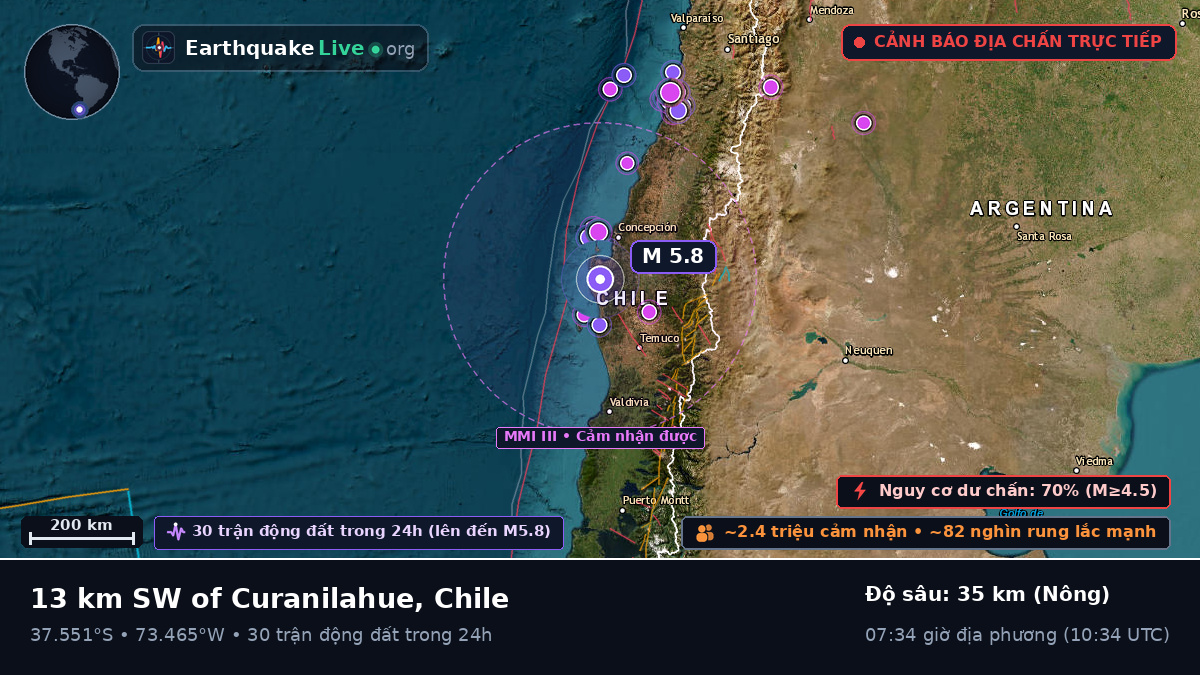 Bío-Bío, Chile