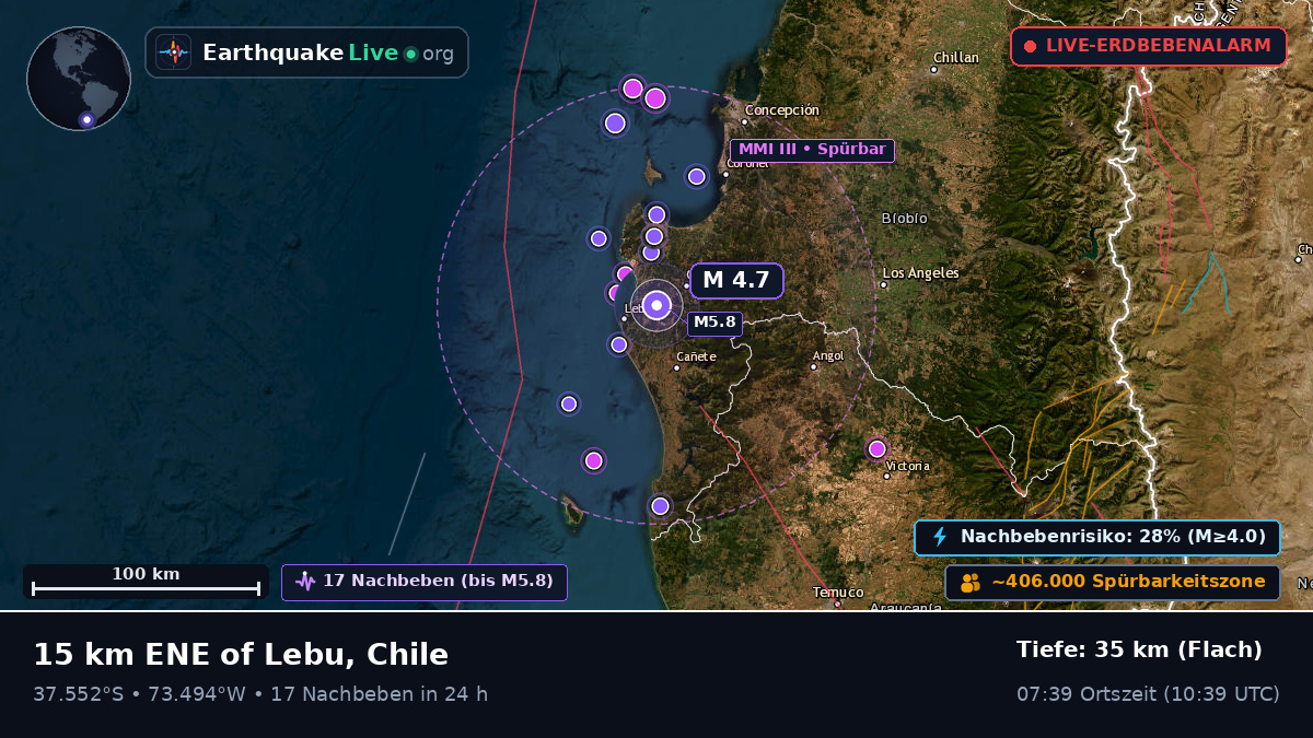 Bío-Bío, Chile
