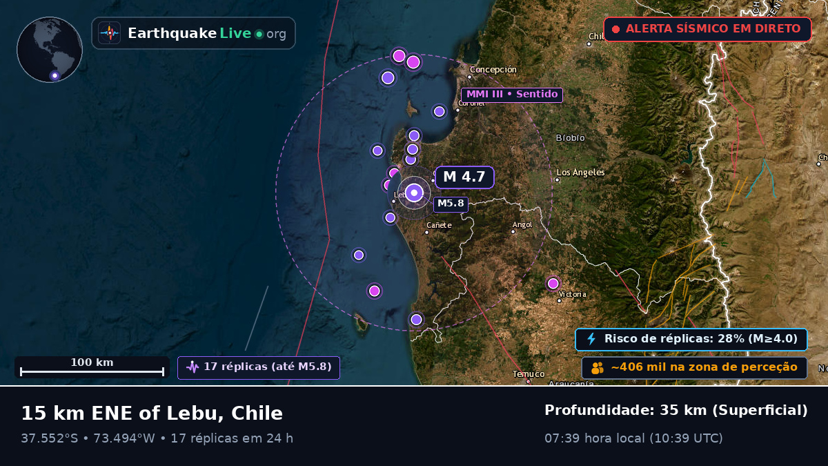 Bío-Bío, Chile