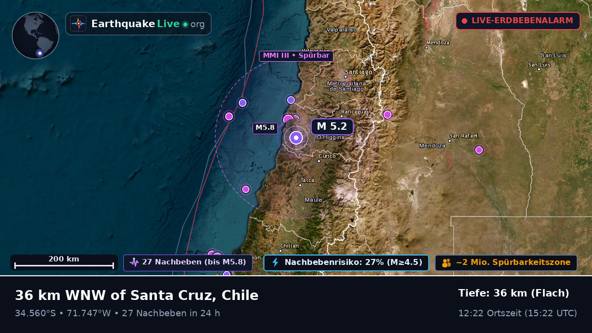 Maule, Chile