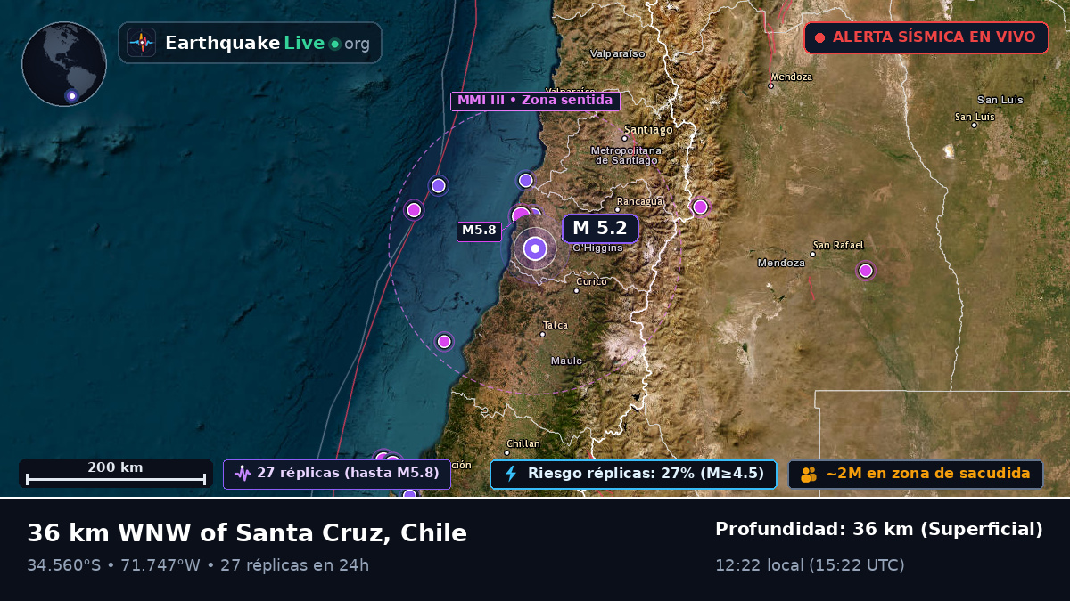 Maule, Chile