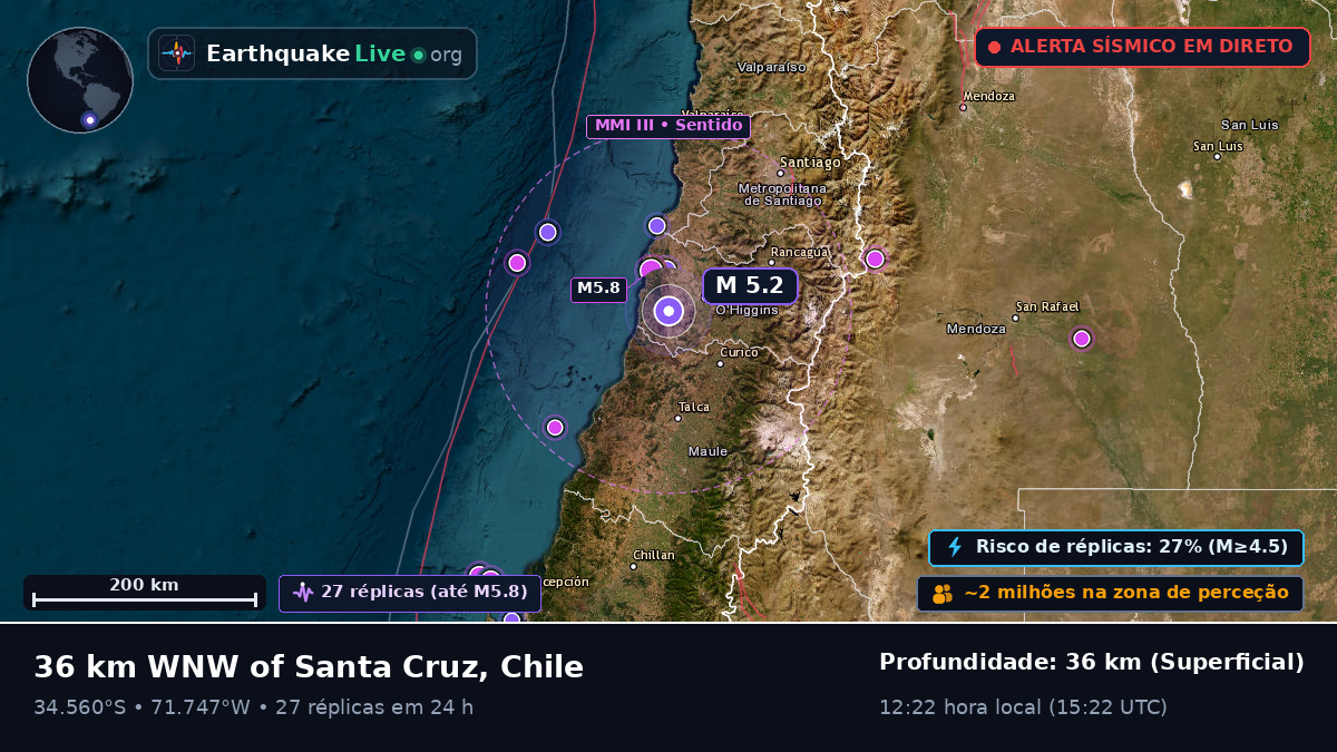 Maule, Chile