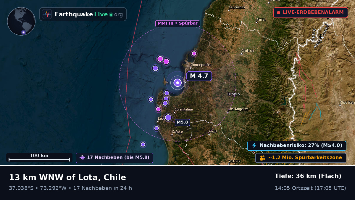 Concepción, Bío-Bío, Chile