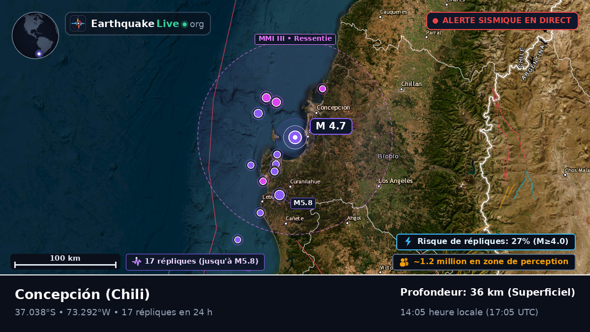 Concepción, Bío-Bío, Chili