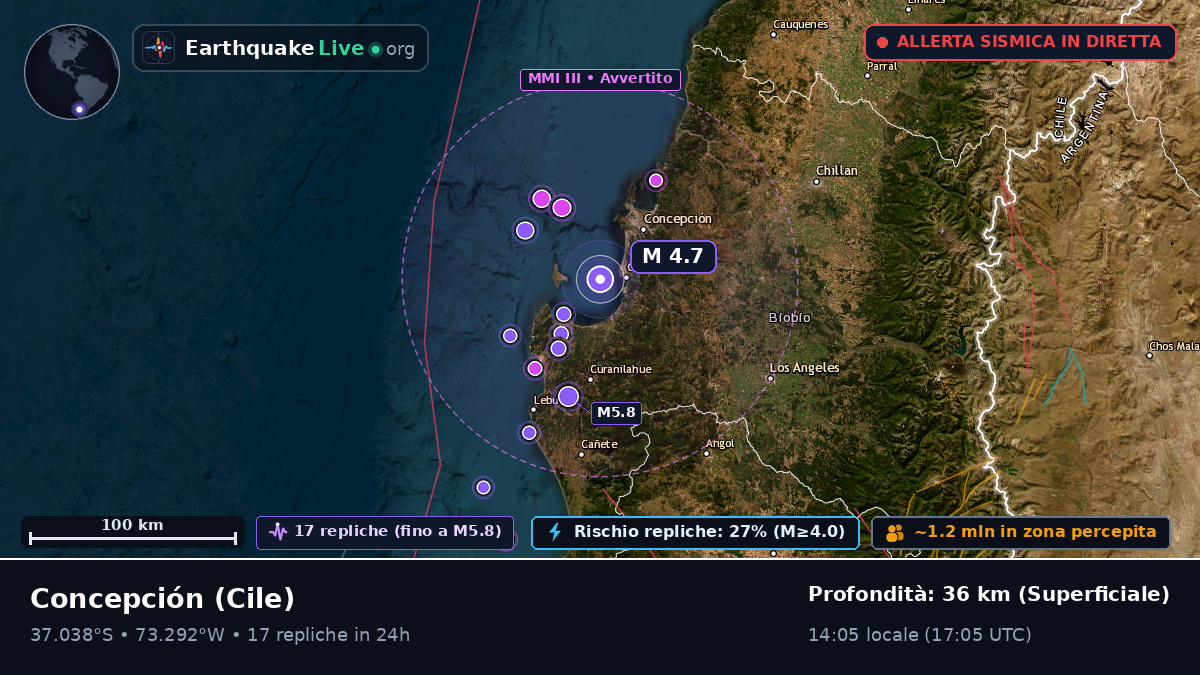 Concepción, Bío-Bío, Cile