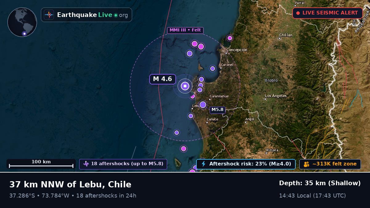 Off the coast of Concepción, Chile