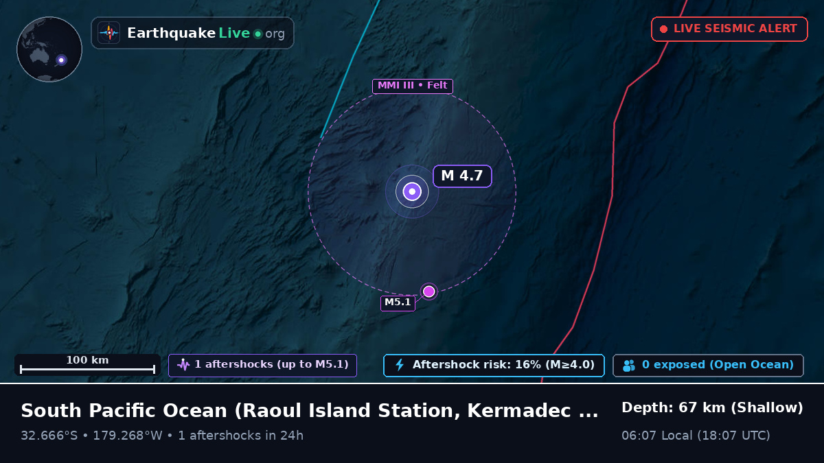 South Pacific Ocean (Kermadec Islands)