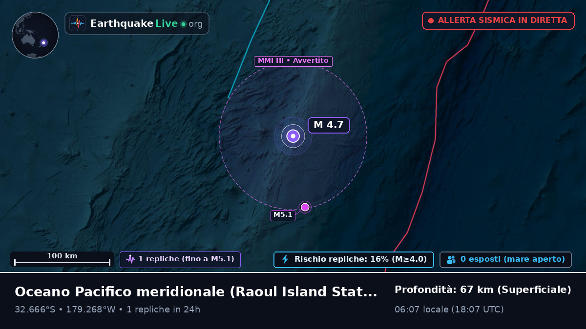 Oceano Pacifico meridionale (Kermadec Islands)