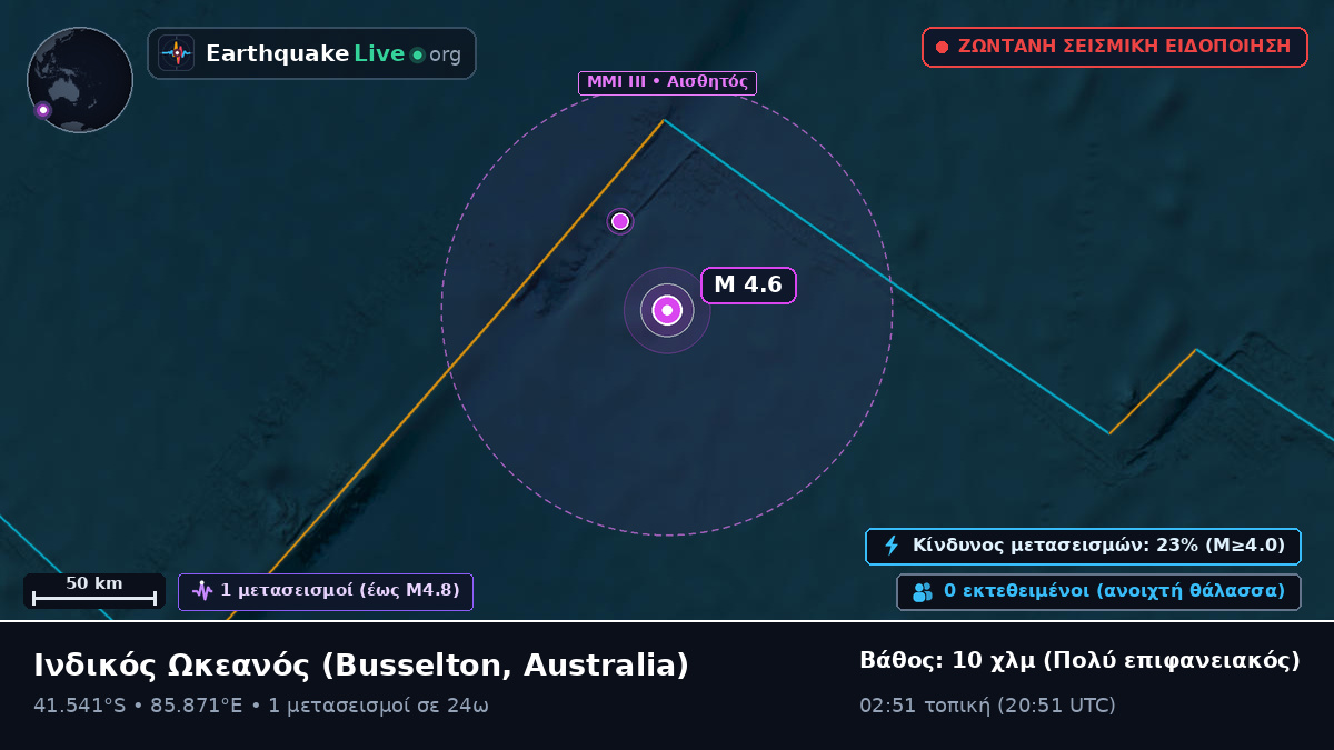 Ινδικός Ωκεανός (Australia)