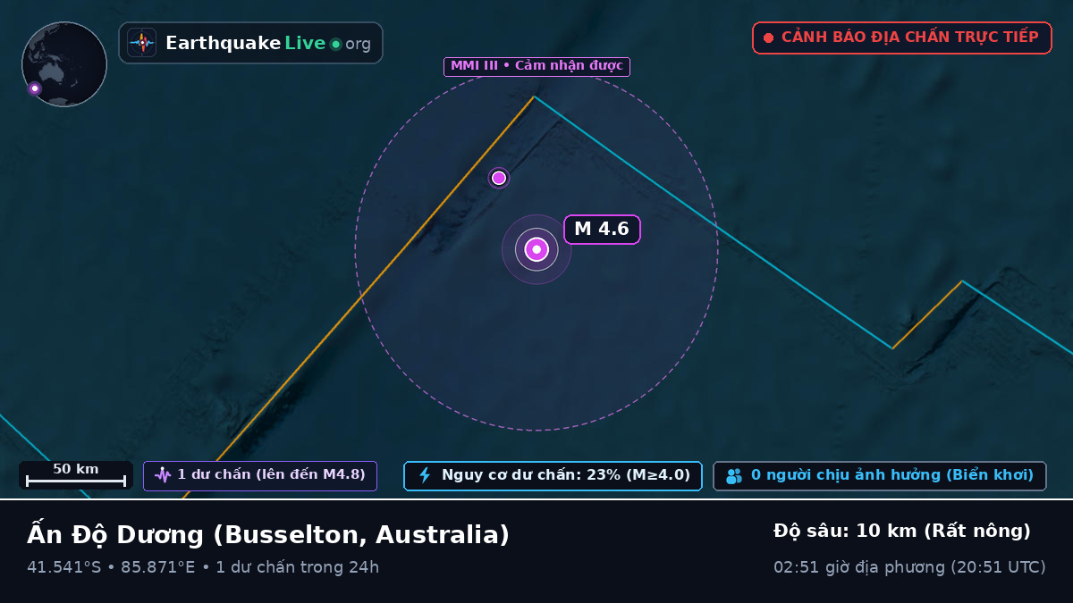 Ấn Độ Dương (Australia)