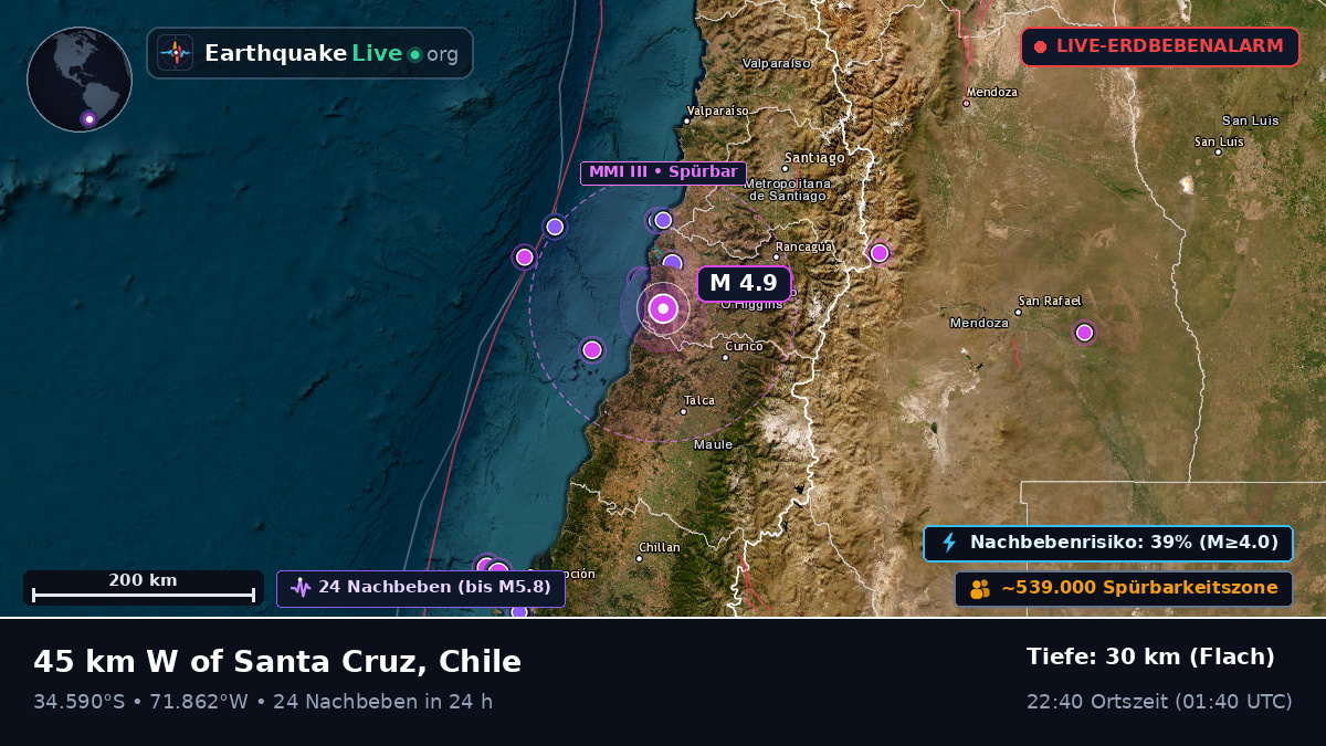 Maule, Chile