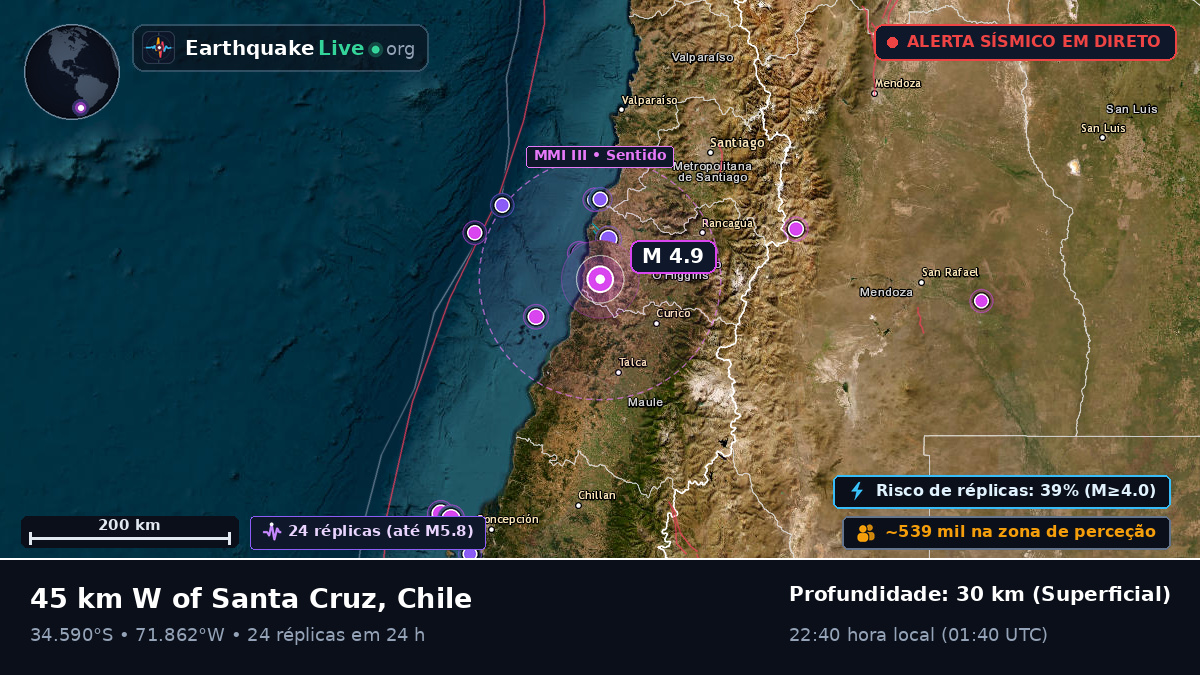 Maule, Chile