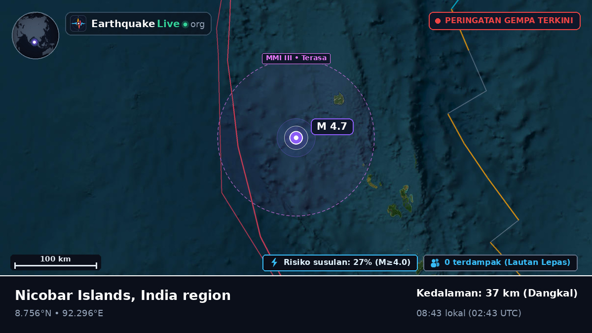 Samudra Hindia (India)